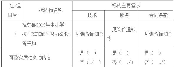 湖南天華工程項(xiàng)目管理有限公司,長(zhǎng)沙建筑工程項(xiàng)目管理,建筑工程預(yù)算 湖南天華工程項(xiàng)目管理有限公司,長(zhǎng)沙建筑工程項(xiàng)目管理,建筑工程預(yù)算