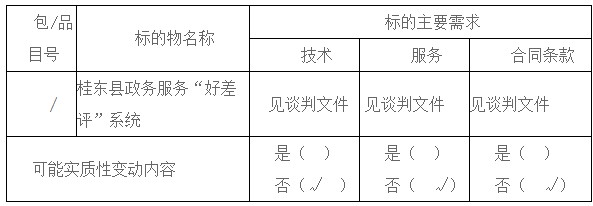 湖南天華工程項(xiàng)目管理有限公司,長(zhǎng)沙建筑工程項(xiàng)目管理,建筑工程預(yù)算 湖南天華工程項(xiàng)目管理有限公司,長(zhǎng)沙建筑工程項(xiàng)目管理,建筑工程預(yù)算